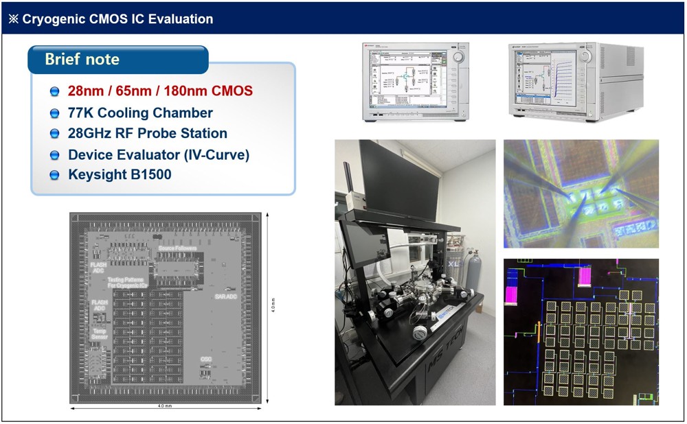 Cryogenic IC evaluation
