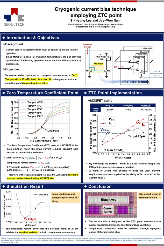 Research poster: Cryogenic Current Bias Technique Employing ZTC Point