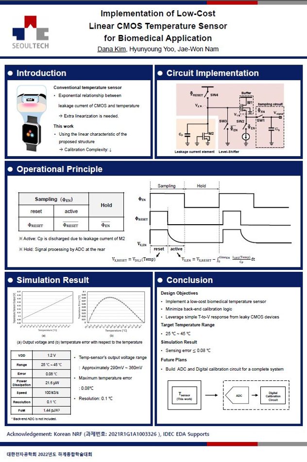 Research poster: Implementation of a Low-Cost Linear CMOS Temperature Sensor for Biomedical Application
