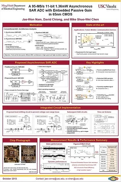 Research poster: A 95-MS/s 11-bit 1.36-mW Asynchronous SAR ADC with Embedded Passive Gain in 65nm CMOS