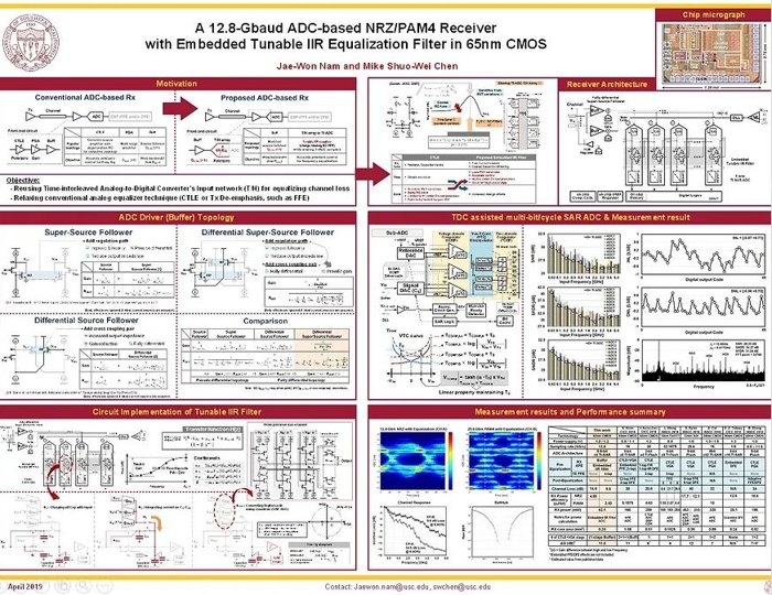 Research poster: A 12.8-Gbaud ADC-Based NRZ/PAM4 Receiver with Embedded Tunable IIR Equalization Filter in 65nm CMOS